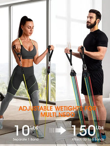 ToneTrainer Workout Band Kit | Home Gym Workout Band ToneTrainer Workout Band Kit | Home Gym Workout Band