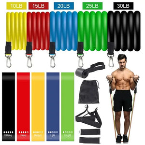 ToneTrainer Workout Band Kit | Home Gym Workout Band ToneTrainer Workout Band Kit | Home Gym Workout Band