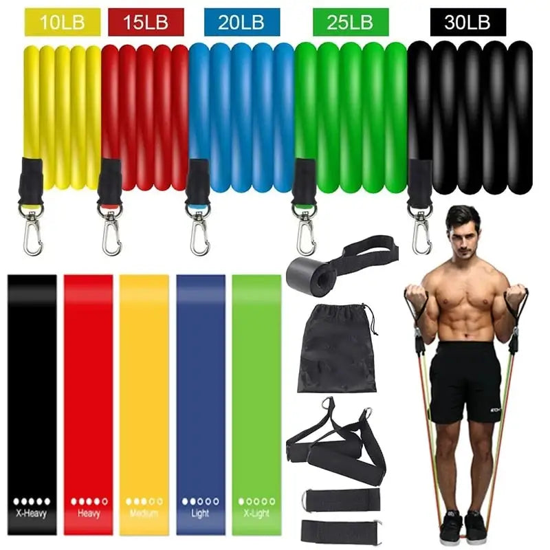 ToneTrainer Workout Band Kit | Home Gym Workout Band