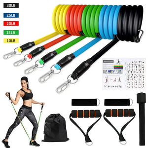 ToneTrainer Workout Band Kit | Home Gym Workout Band ToneTrainer Workout Band Kit | Home Gym Workout Band