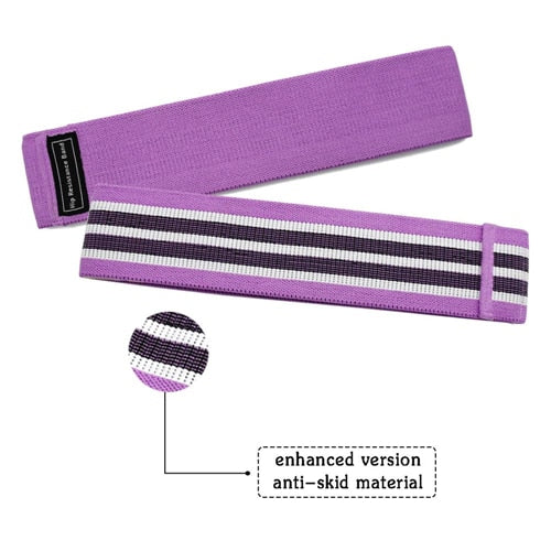 resistance band, exercise bands, workout bands, best resistance bands