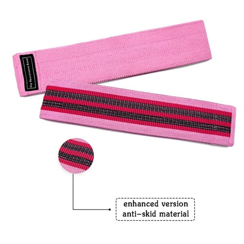 resistance band, exercise bands, workout bands, best resistance bands